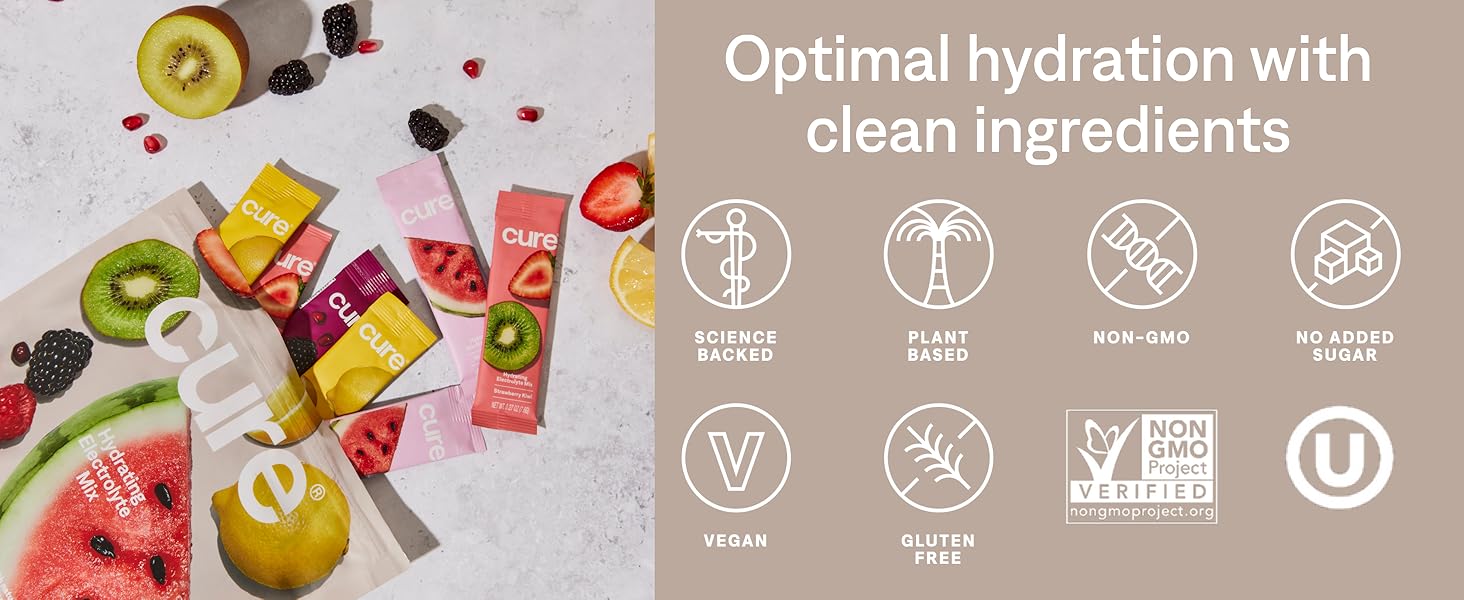 Cure Hydration banner